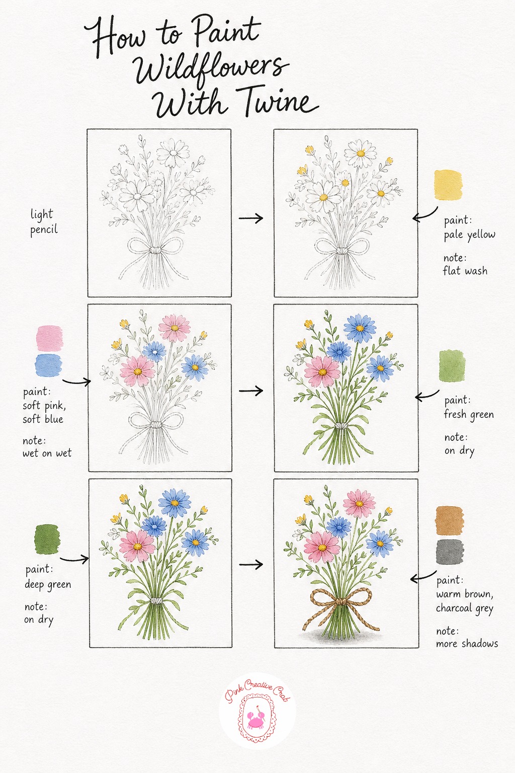 Wildflowers Tied With Twine — Sketch a loose, slightly messy bunch of mixed wildflowers gathered at the stems, with a simple bow shape where the twine wraps