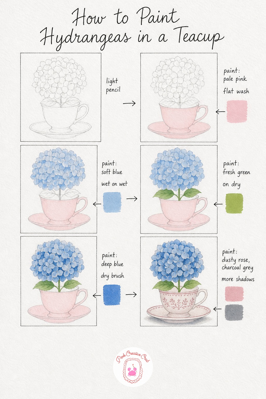 Hydrangeas In A Teacup — Sketch a small teacup and saucer, then build one full round hydrangea head above it from many small overlapping petal clusters rather
