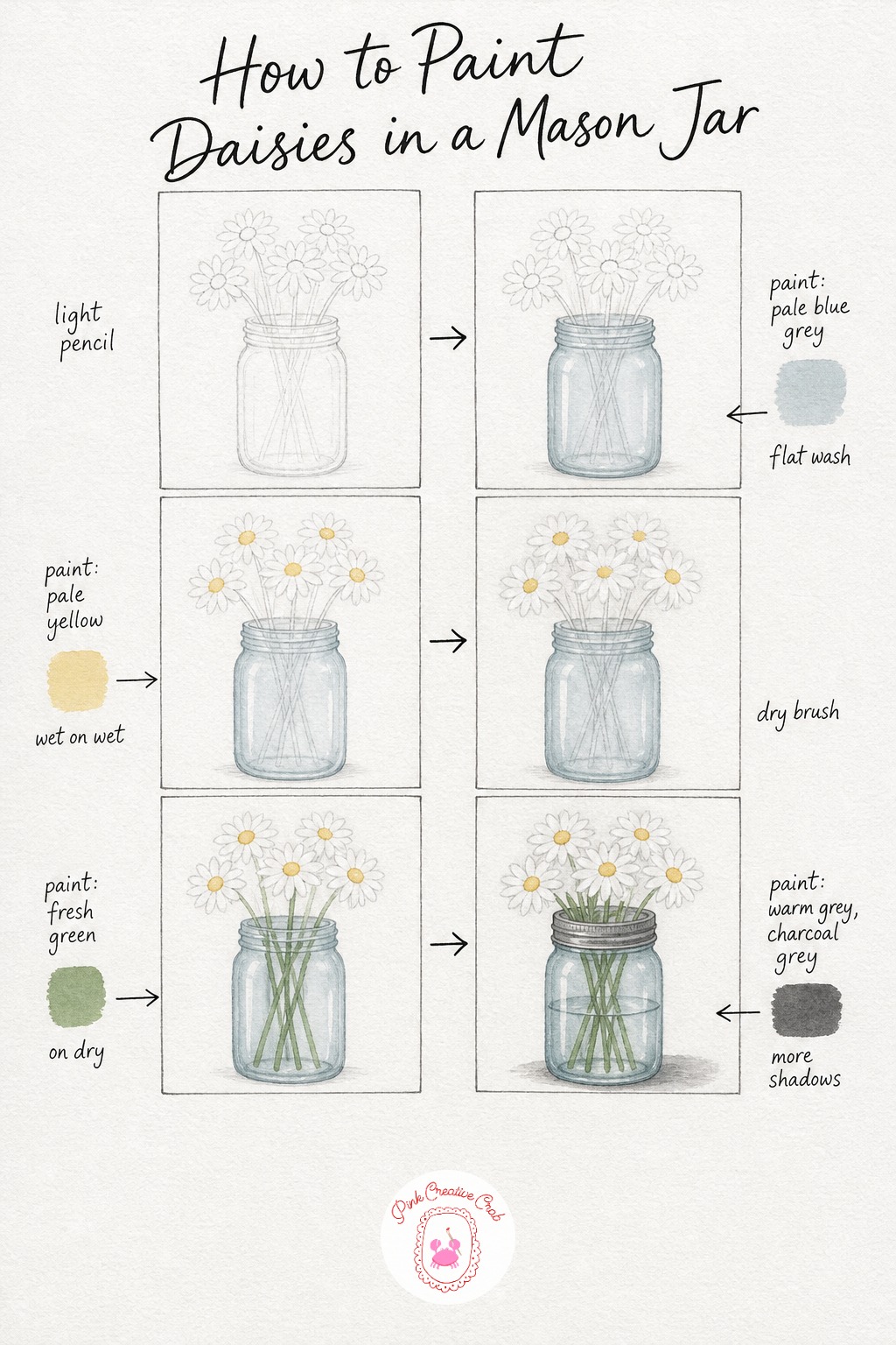 17 Flower Bouquet Drawing Step by Step Lessons for Tulips in Paper, Roses in Rain Boots and Peony Vases