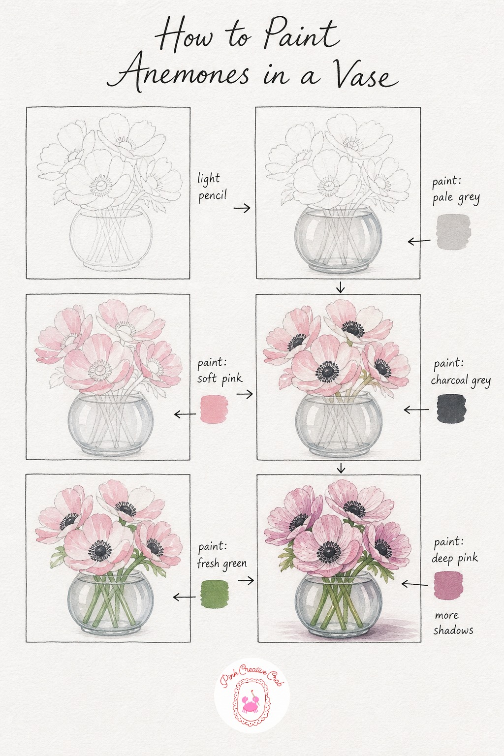 Anemones In A Short Vase — Anemones have an open, flat face with a dark dramatic center, so sketch the petals wide and simple, almost like loose circles, with