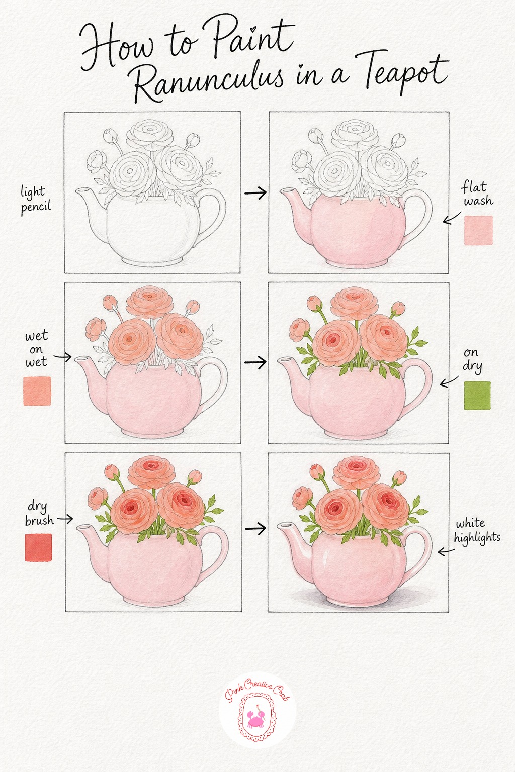 Ranunculus In A Teapot — Ranunculus have many tight overlapping petal layers, so sketch each head as a dense rounded shape with small curved lines suggesting
