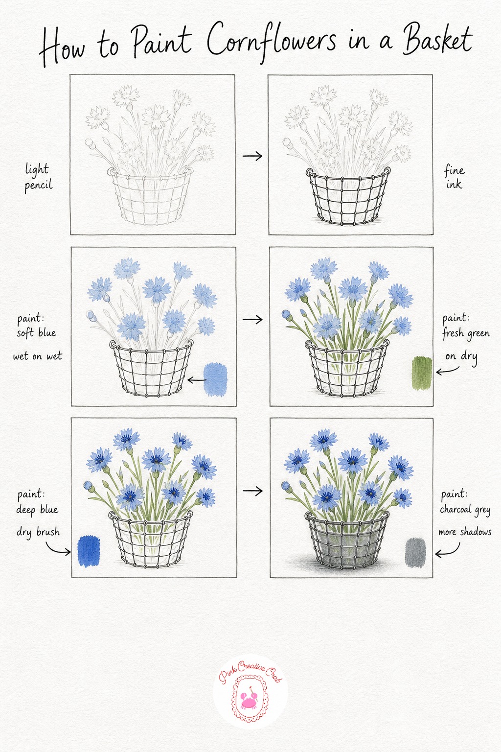 Cornflowers In A Wire Basket — Sketch a simple open wire basket with thin delicate cornflower heads rising above it, the flowers can be small since cornflowers
