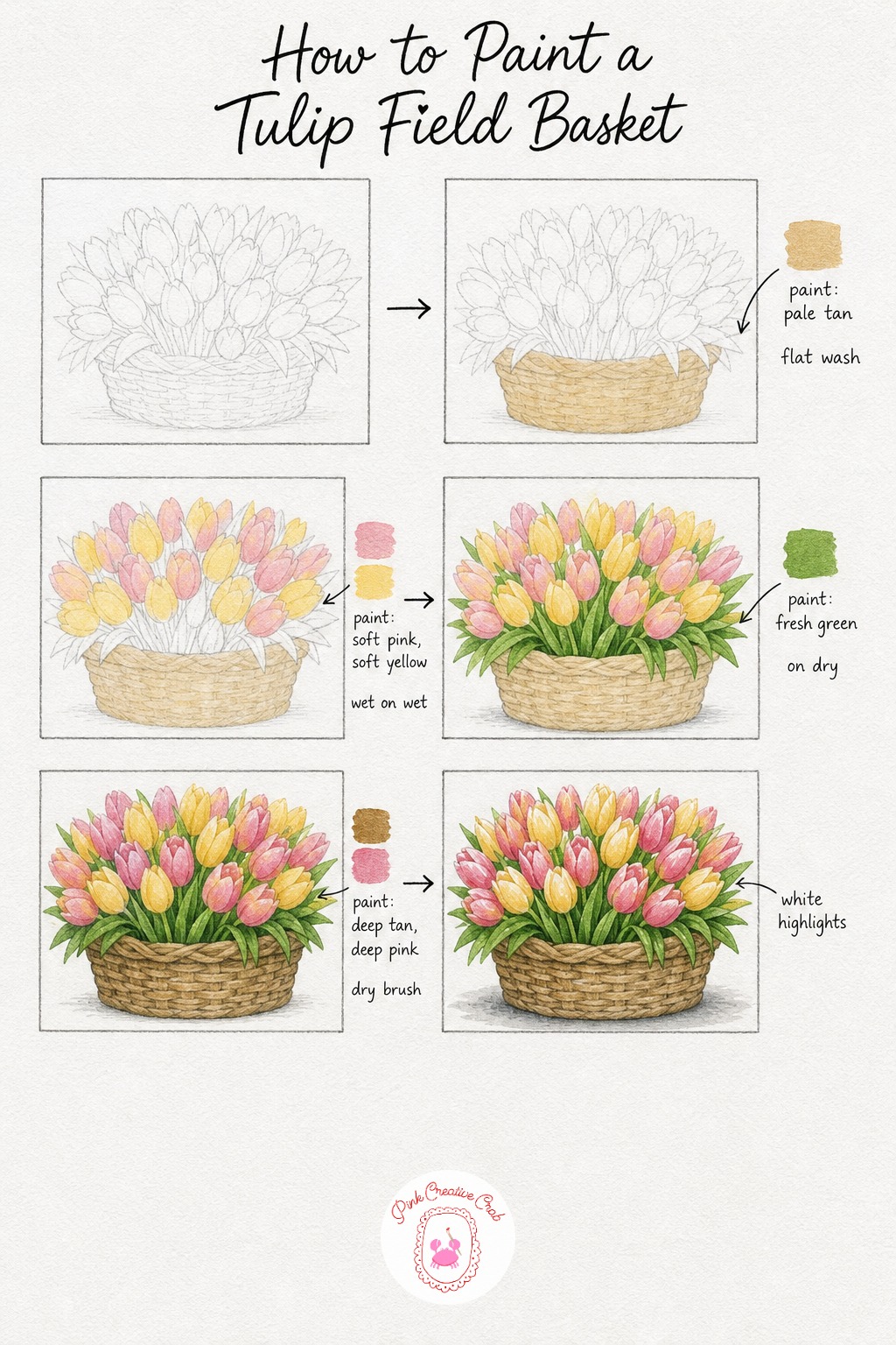 Tulip Field In A Basket — This one is a full, generous bouquet, so sketch a low wide basket packed with many tulip heads at slightly different heights