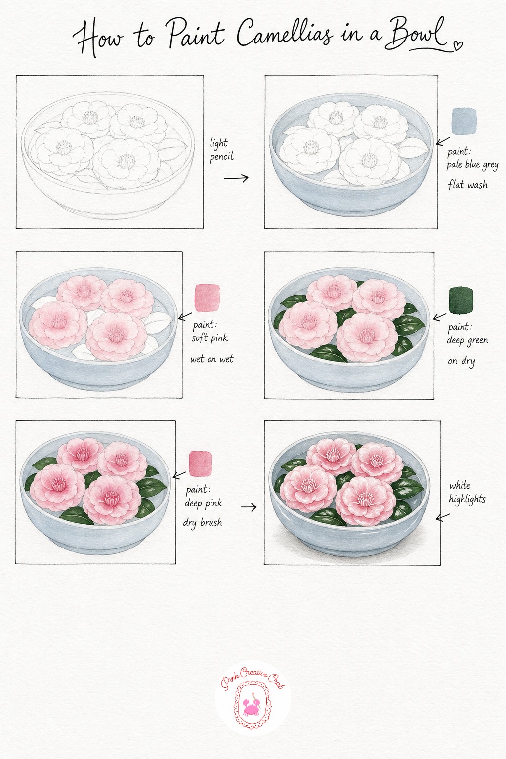 Camellias In A Low Bowl — Camellias have a smooth, almost glossy rounded petal shape, so sketch each bloom as a full circle with gently overlapping petal