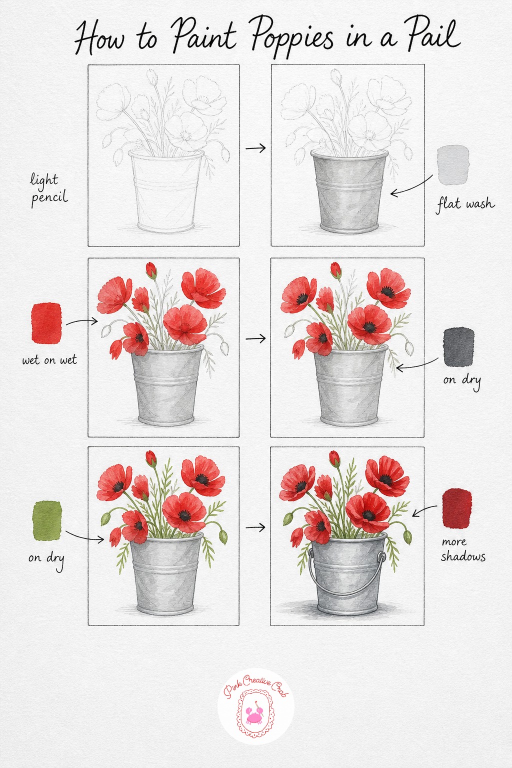 Poppies In A Tin Pail — Poppies have thin, almost tissue paper petals, so sketch loose, slightly crumpled petal shapes rather than smooth round ones, above a