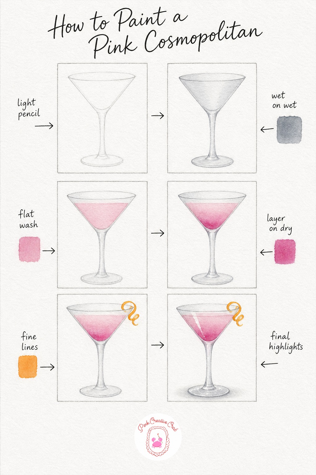 Pink Cosmopolitan — This glass is the trickiest shape here, a wide V tapering to a point, so pencil it in lightly and check the two sides match before you pick