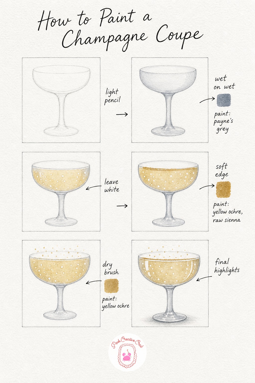 Champagne Coupe With Bubbles — Pencil in the wide, shallow bowl of a coupe glass, rounder and lower than a martini glass, sitting on a slender stem. Cocktail