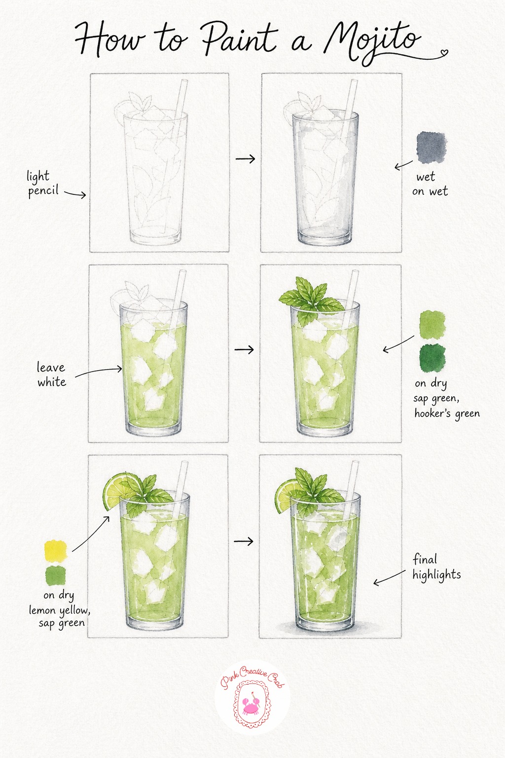 Mojito With Mint and Lime — Sketch a tall straight glass in light pencil with a simple straw leaning out of the top, keeping the sides parallel so the glass