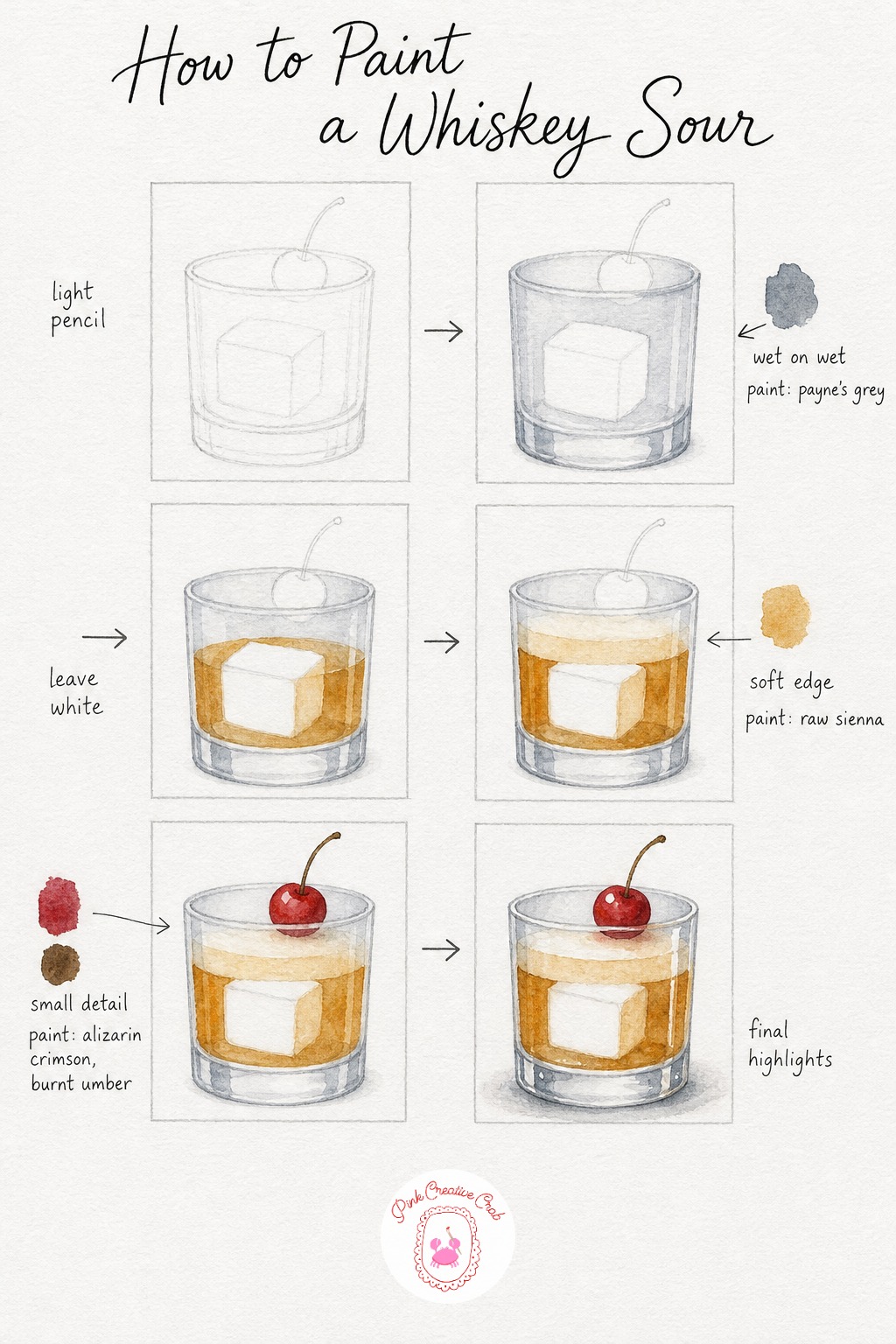 Whiskey Sour With Cherry — Draw a short, wide rocks glass in light pencil, straight sides and a flat bottom, with a small circle for the cherry balanced right