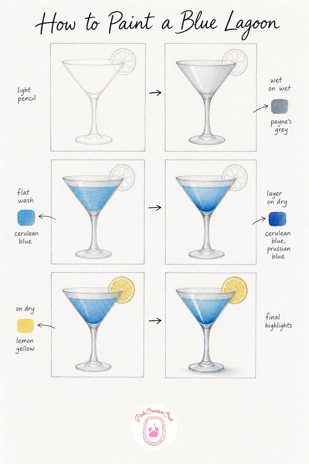 Blue Lagoon Martini — Pencil the classic martini V shape again here, wide rim narrowing to a point, with a thin round lemon wheel resting on the edge. Cocktail
