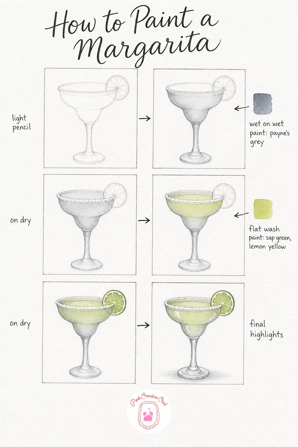 Margarita With Salt Rim — Sketch the wide shallow bowl of a margarita glass on its short stem, a shape somewhere between a coupe and a martini glass. Cocktail