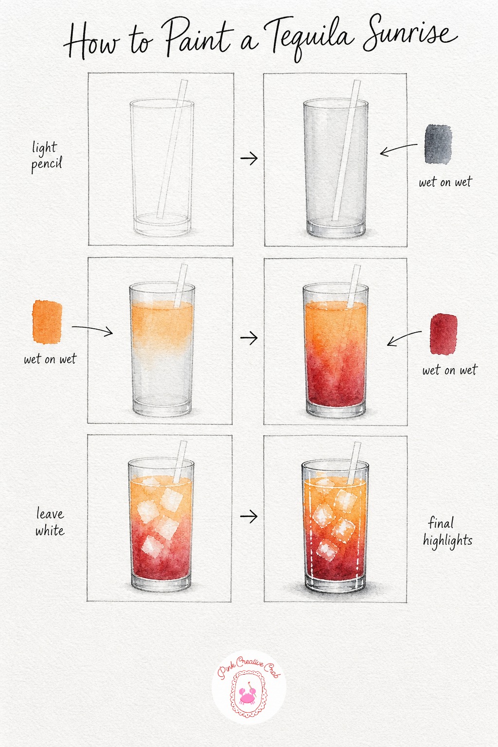 Tequila Sunrise — Pencil a tall straight glass with a straw leaning out, the same basic highball shape as the mojito. Cocktail glass drawing