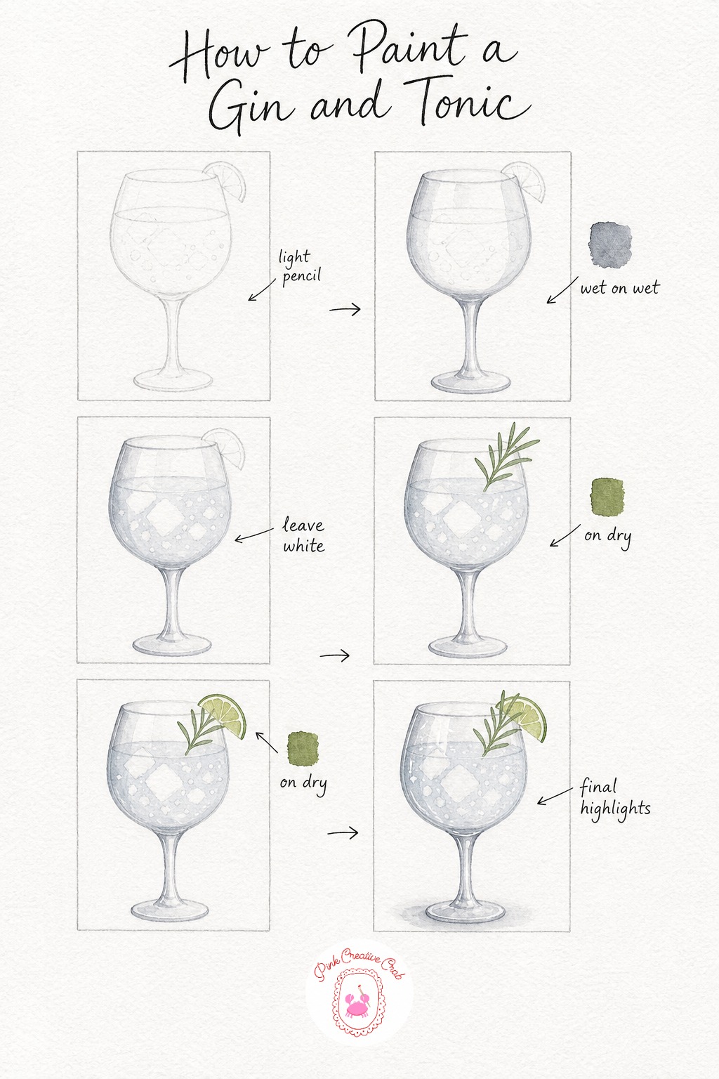 Gin and Tonic With Lime — Sketch a rounded balloon glass, wider in the middle than at the rim or base, with a lime wedge perched on the edge. Cocktail glass