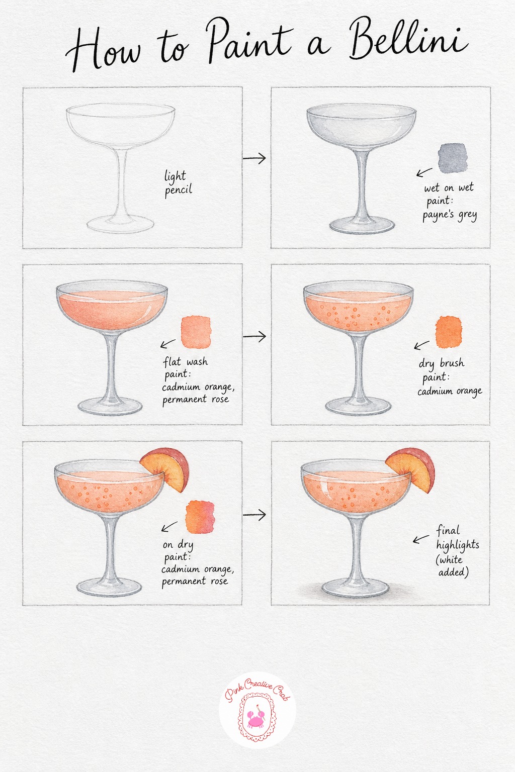 Bellini With Peach — Pencil the same wide coupe shape used for the champagne glass earlier, since a bellini is traditionally served in this gentle rounded bowl