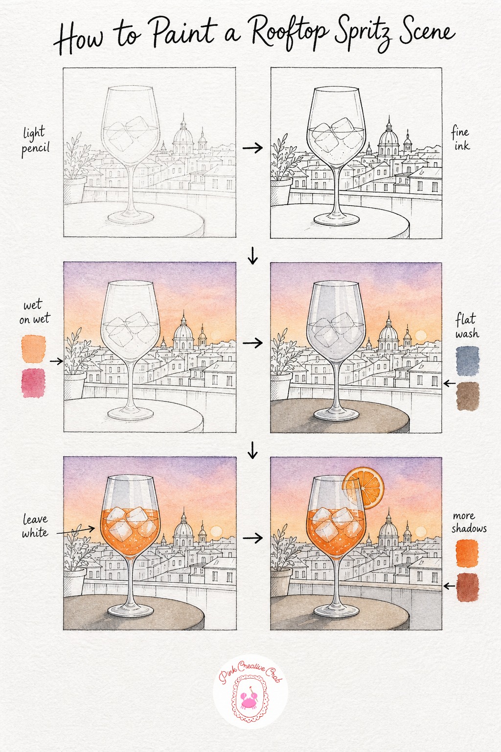 Rooftop Spritz Scene — This little scene pairs the spritz glass with a simple rooftop backdrop, so start with a loose pencil layout of the glass sitting on a