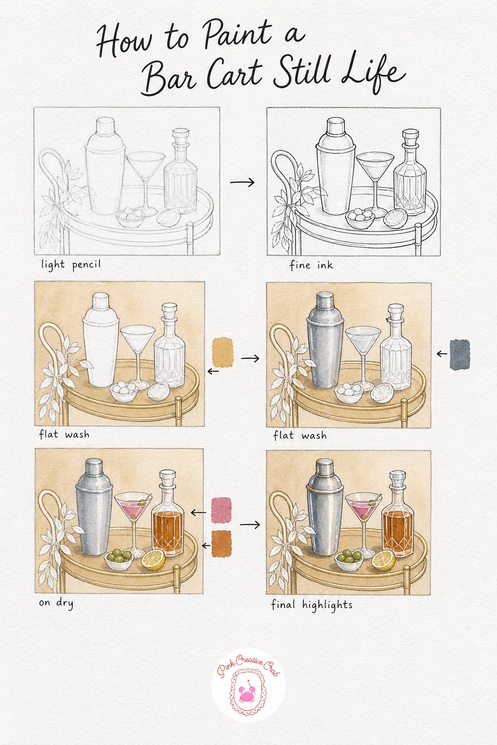 Bar Cart Still Life — Lay out this little still life in pencil first, grouping a cocktail shaker, a filled martini glass and a bottle close together on a