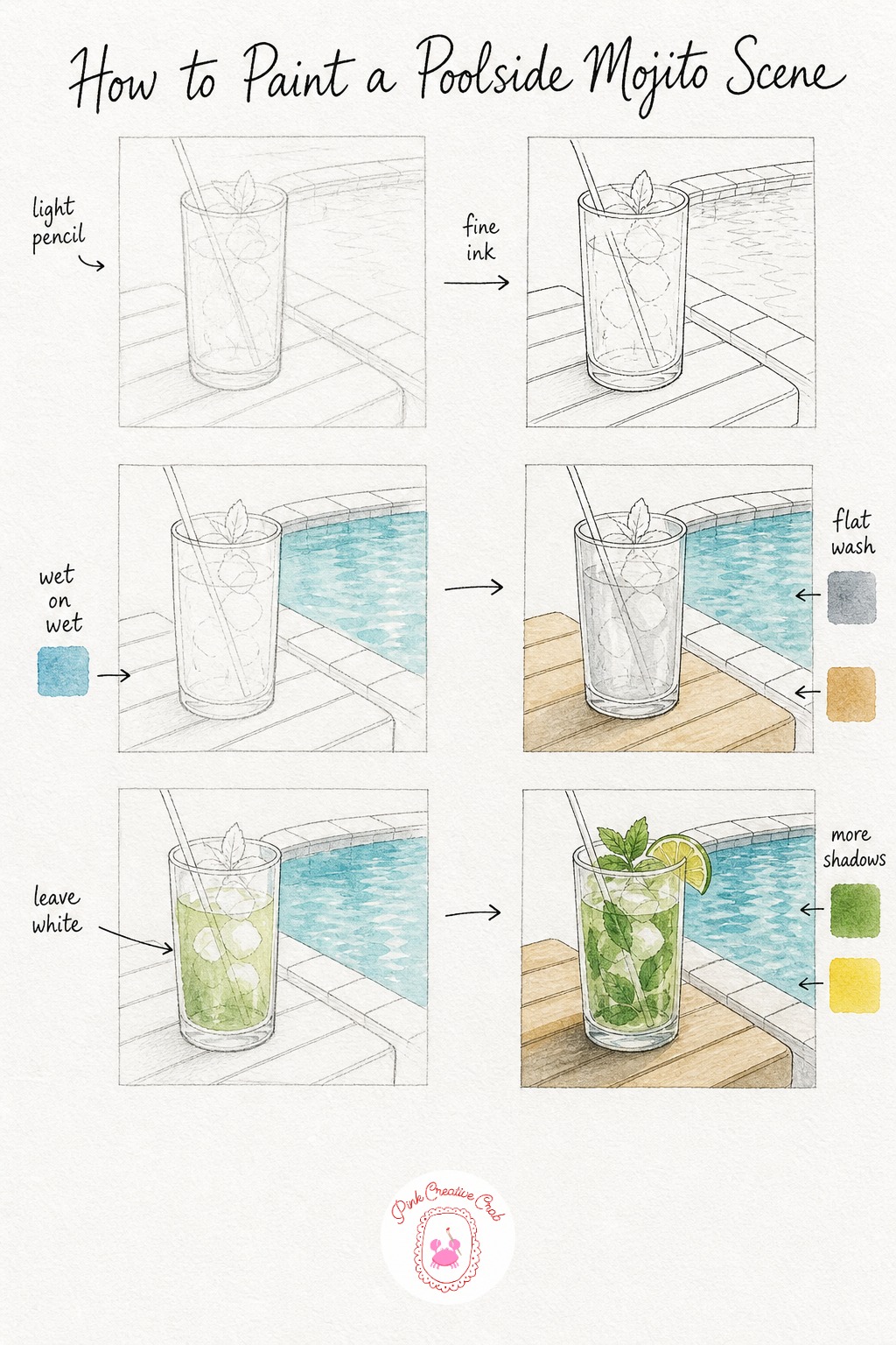 Poolside Mojito Scene — Sketch this scene with the mojito glass sitting close on a lounge table, and the edge of a swimming pool suggested behind it with just