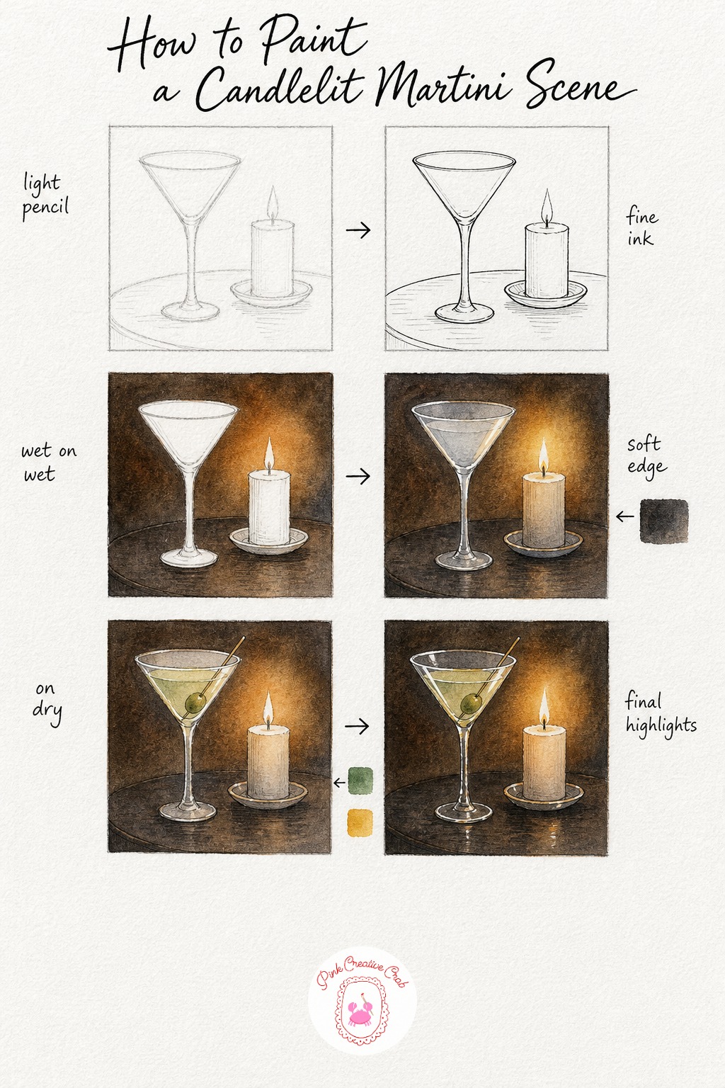 Candlelit Martini Scene — Sketch a classic martini glass beside a simple candle shape, a small base, a thin body and a tiny flame on top, sitting together on a