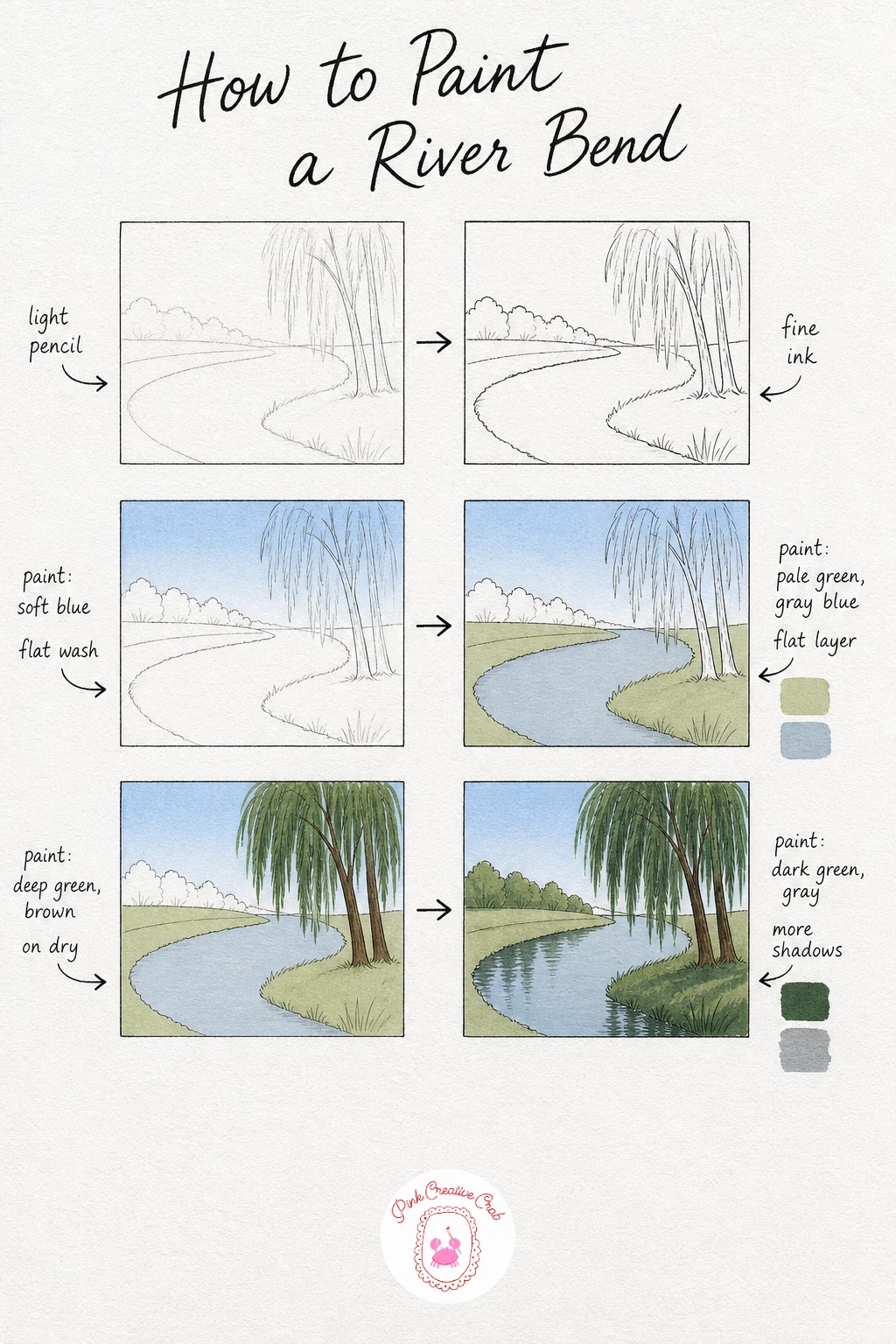 River Bend With Willows — Sketch the river as a soft curving band that narrows toward the horizon, then add the far bank and two or three simple willow trunks