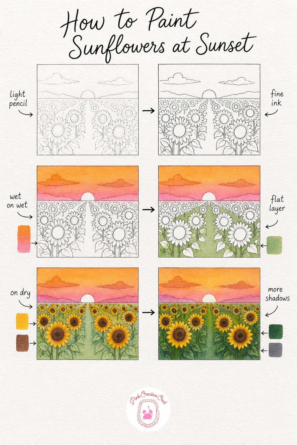 Sunflower Field At Sunset — Sketch a low horizon line and a loose row of simple sunflower circles facing slightly different directions, bigger in front and