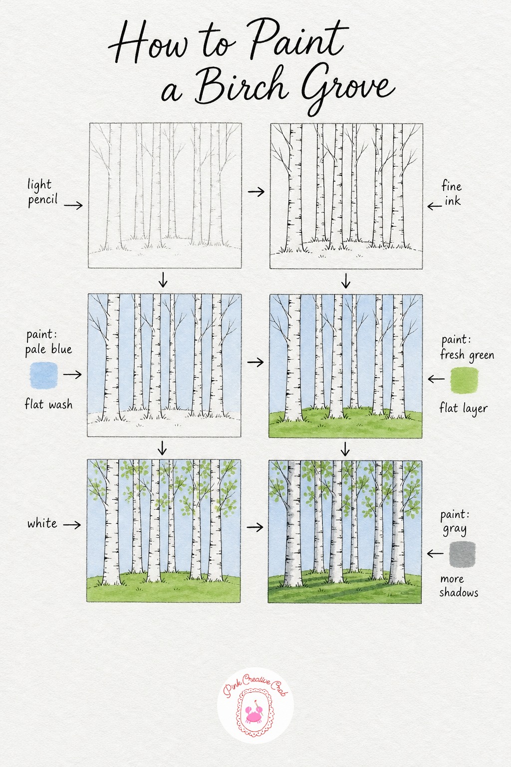 Birch Grove In Spring — Draw several tall, slightly leaning birch trunks across the page with a soft horizon line for the ground, spacing them unevenly so the