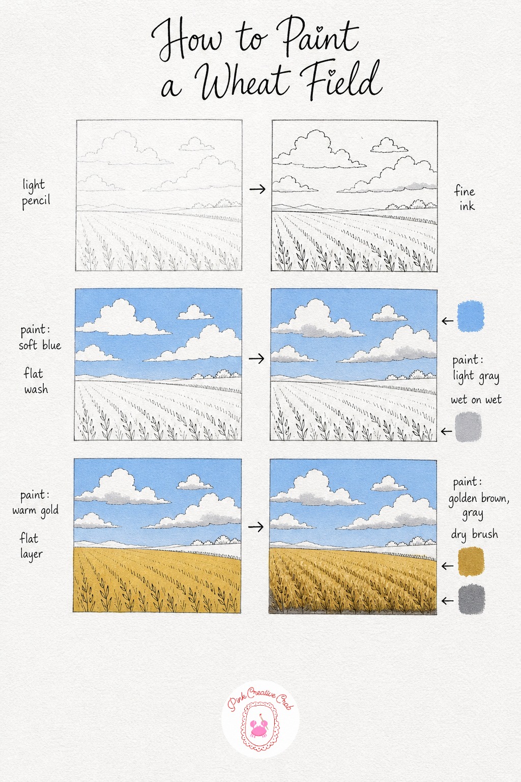 11 Easy Landscape Painting for Beginners Step by Step Lessons for Fields, Rivers and Hills