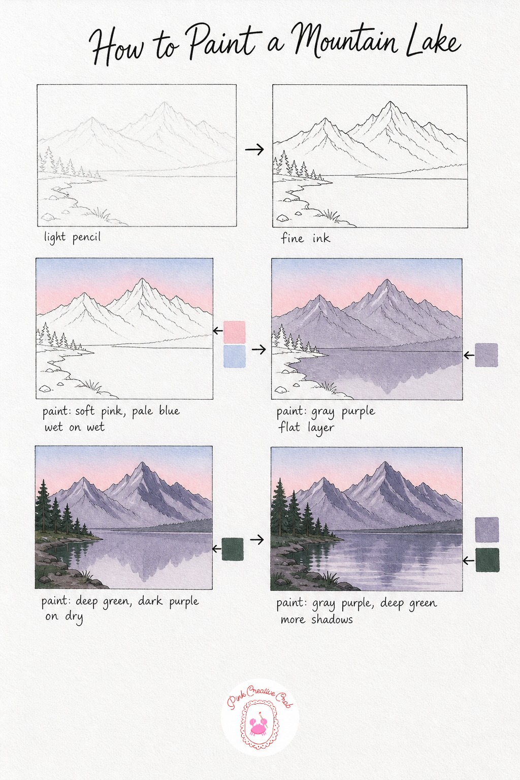 Mountain Lake At Dawn — Sketch two or three overlapping mountain peaks above a horizon line, then a simple shoreline curving into the lake below. Easy