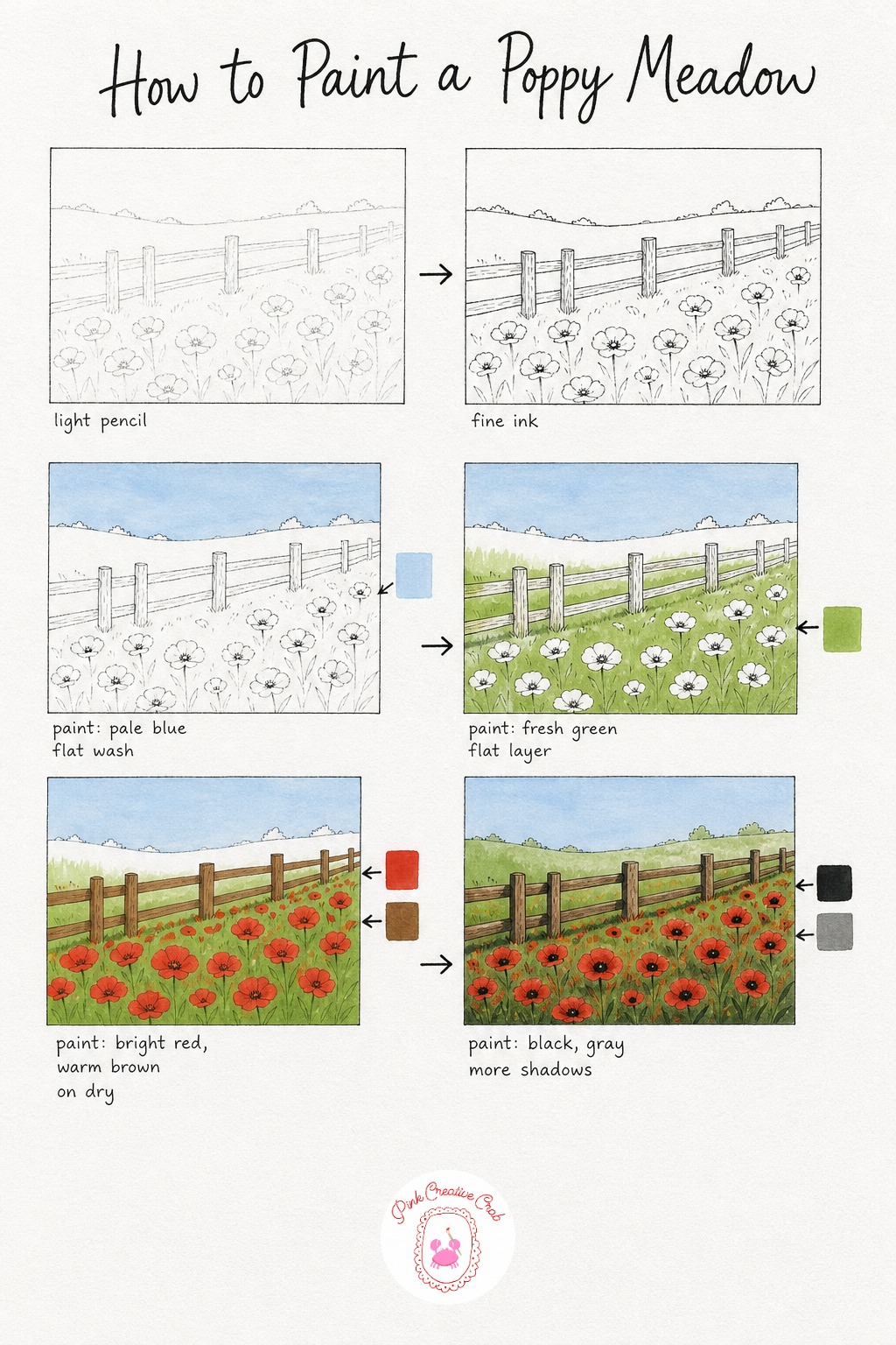 Poppy Meadow With Fence — Draw a low horizon, a simple wooden fence running across the lower third, and scatter small circles for poppies throughout the