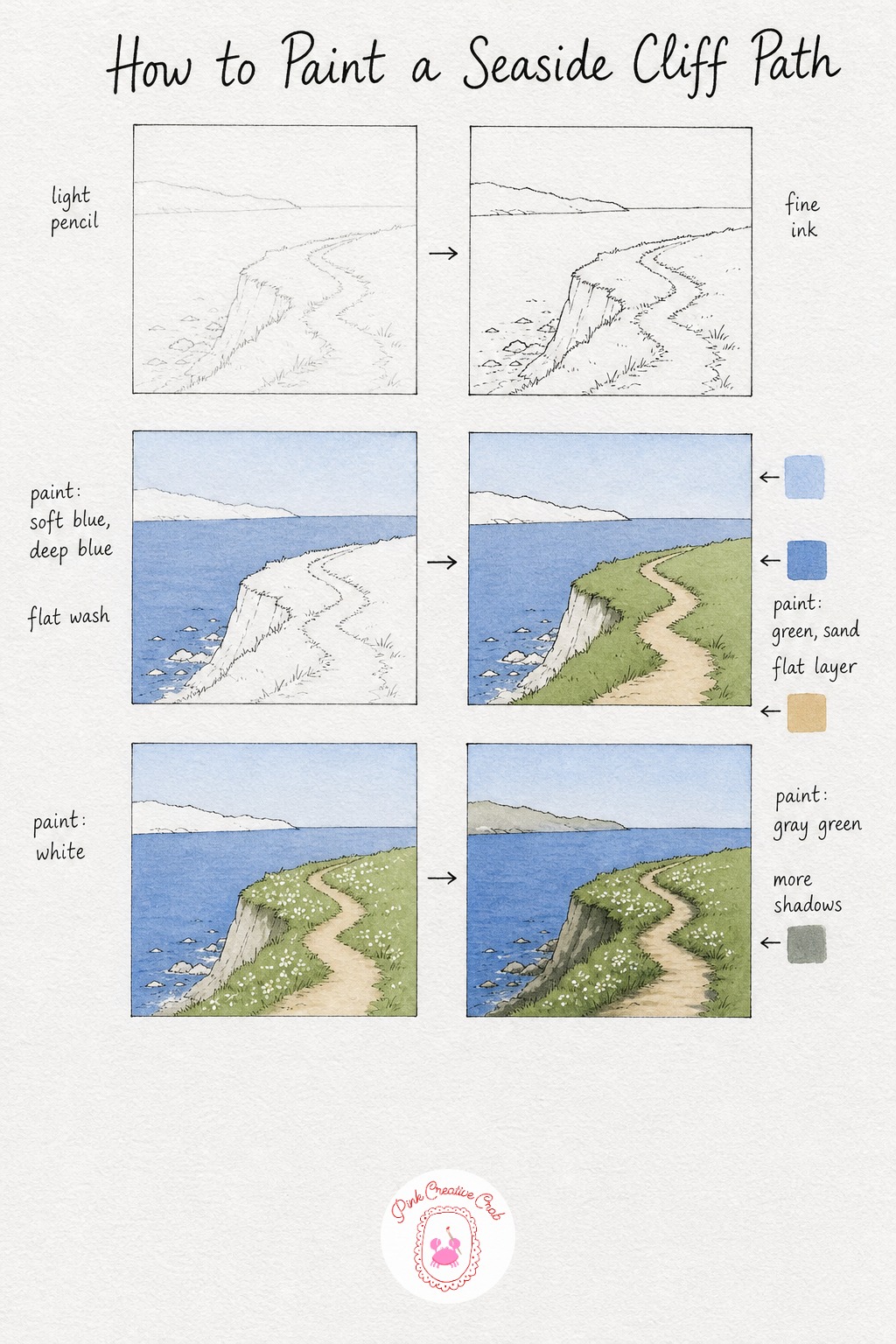 Seaside Cliff Path — Draw a horizon line low on the page for the sea, then a cliff edge curving across the middle with a winding path leading from the