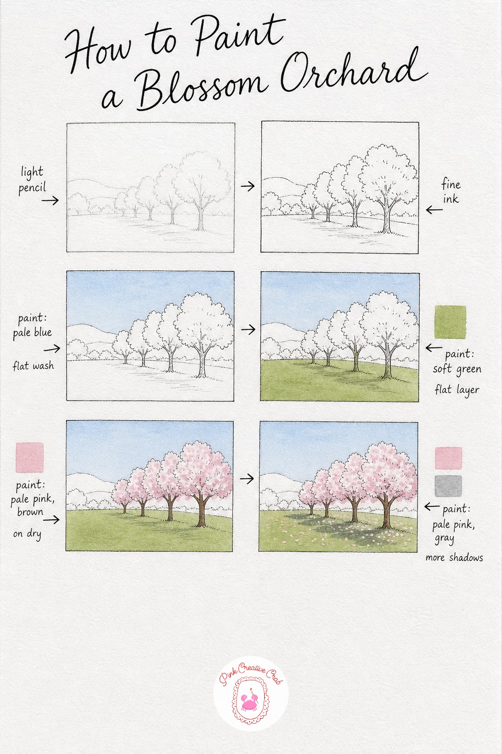 Country Orchard In Blossom — Sketch a simple row of three or four small trees along a soft horizon, each one just a trunk and a rounded canopy shape, spaced