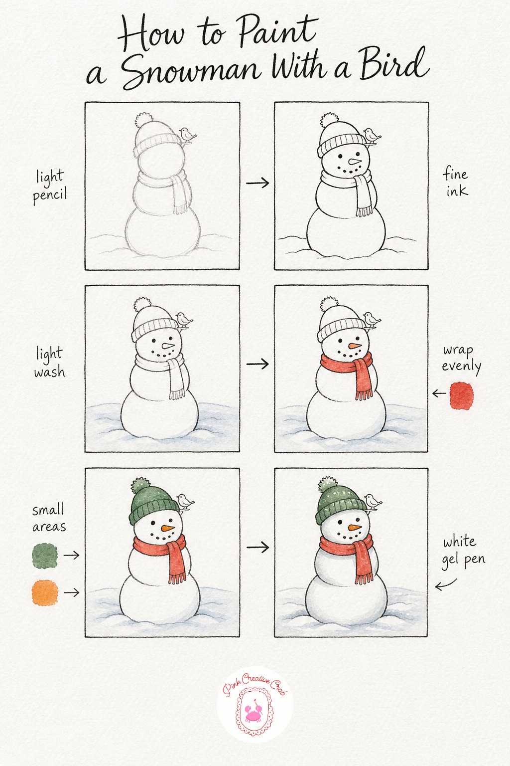 Snowman With a Bird — Three simple circles stacked on top of each other make the whole snowman, so start light with those and a tiny oval bird perched on the