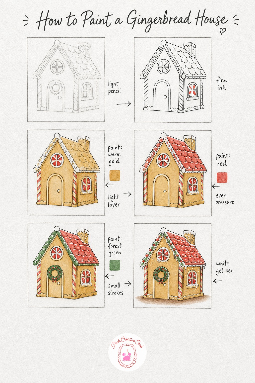 Gingerbread House — Start with the simplest shape you can imagine, one square for the house and one triangle sitting on top for the roof. Step by step drawing