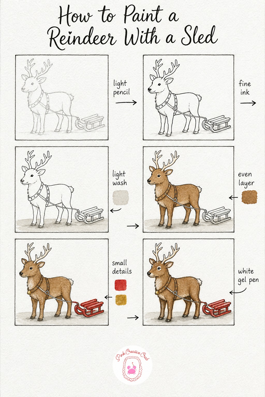 Reindeer With a Little Sled — Begin with a simple oval for the reindeer's body, a smaller circle for the head and four thin lines for legs, then sketch a small
