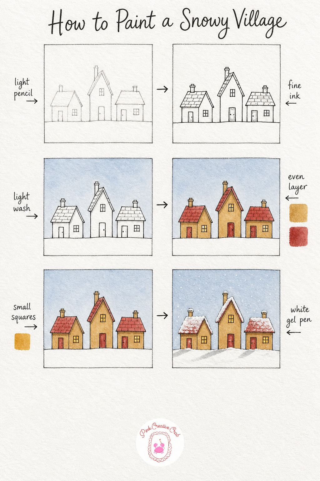 Little Village in Snow — Three simple houses of slightly different heights sitting on one horizon line make a whole village feel complete, so sketch them as