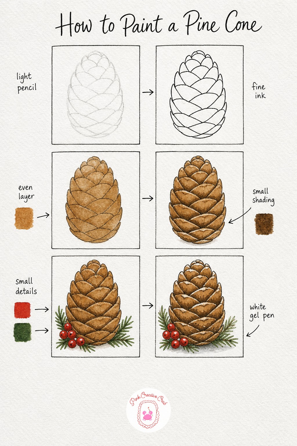 19 Step by Step Drawing Christmas Lessons for Gingerbread Houses, Snowmen and Stockings