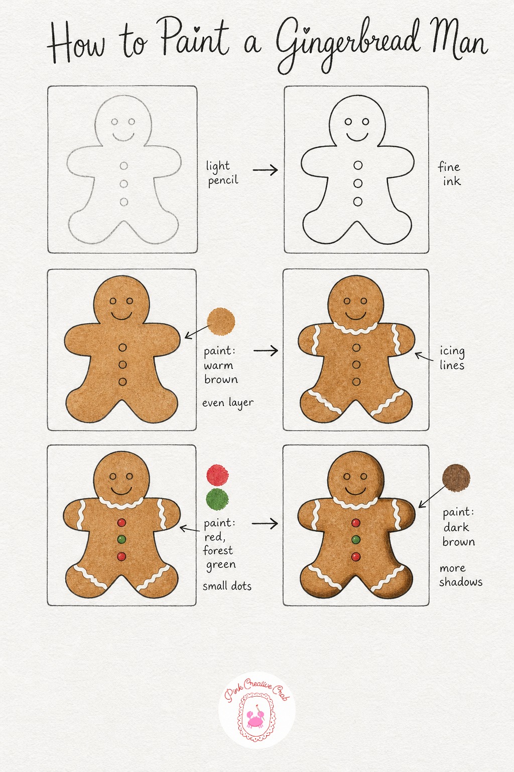 Gingerbread Man Cookie — Draw a simple rounded figure, a little like a gingerbread cookie cutter shape, with short stubby arms and legs and a round head. Step