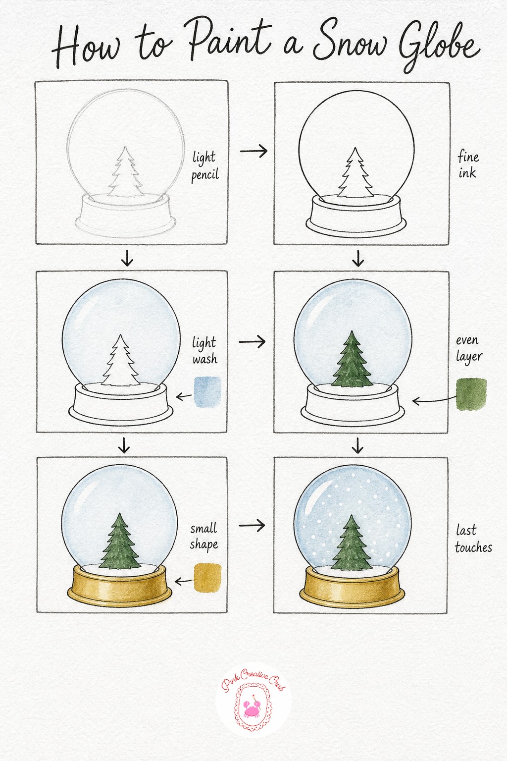 Snow Globe With a Tree — Draw one large circle for the glass dome, a short rectangle base underneath, and a tiny simple triangle tree sitting inside the