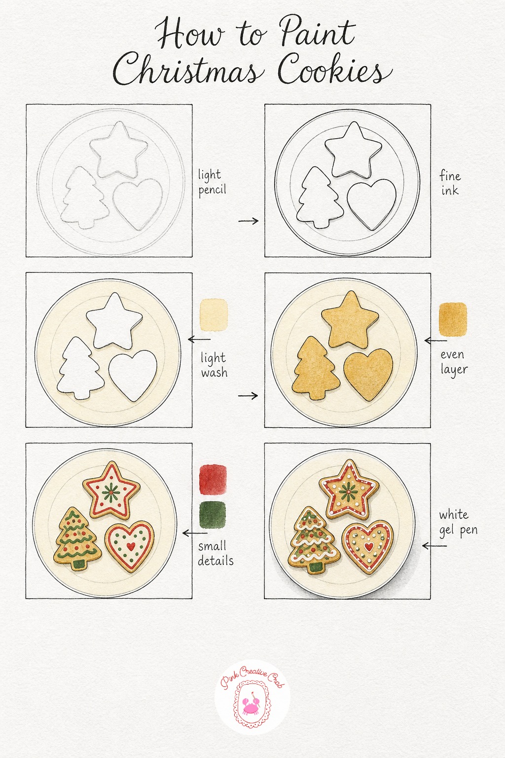 Plate of Christmas Cookies — Draw one simple oval plate shape, then three small cookie shapes on top, maybe a star, a circle and a tree. Step by step drawing