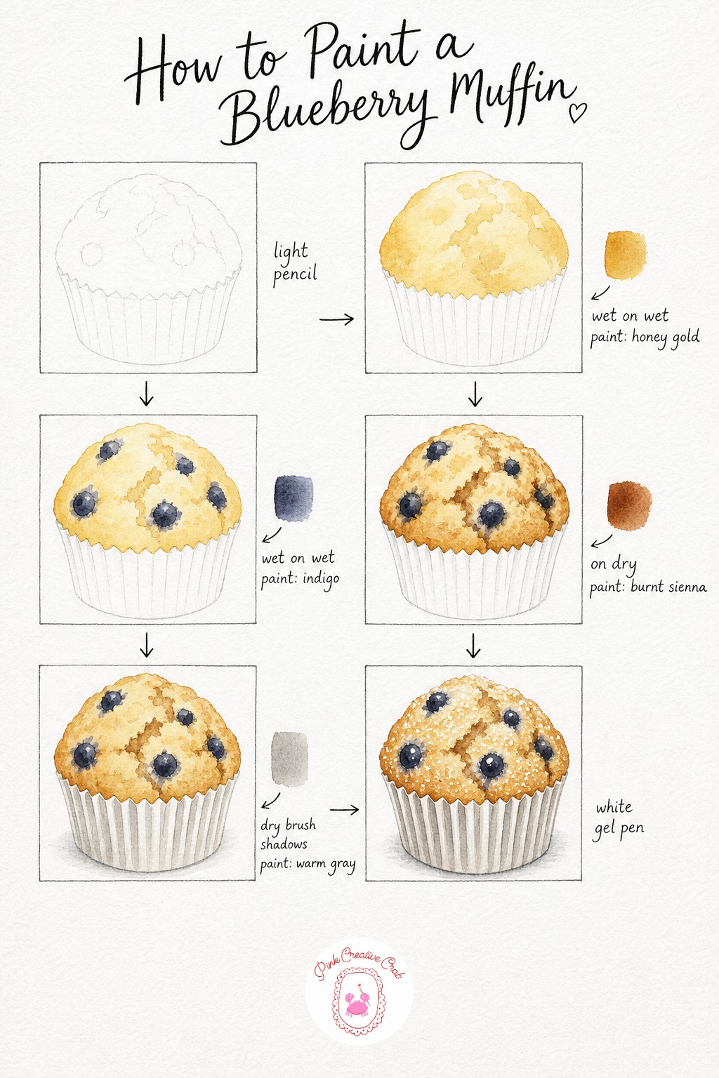 Blueberry Muffin — Sketch a simple dome shape sitting in a fluted paper liner, keep the cracks on top loose and irregular since muffins never crack the same