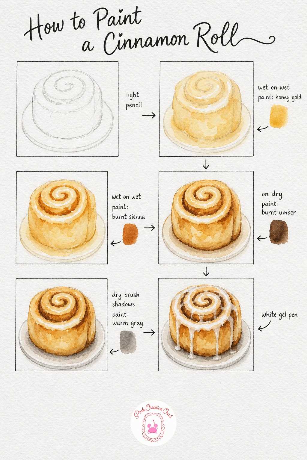 Cinnamon Roll — Start with a light pencil spiral, just the outer curve and a loose coil inside, no need to get every twist perfect. Watercolor food