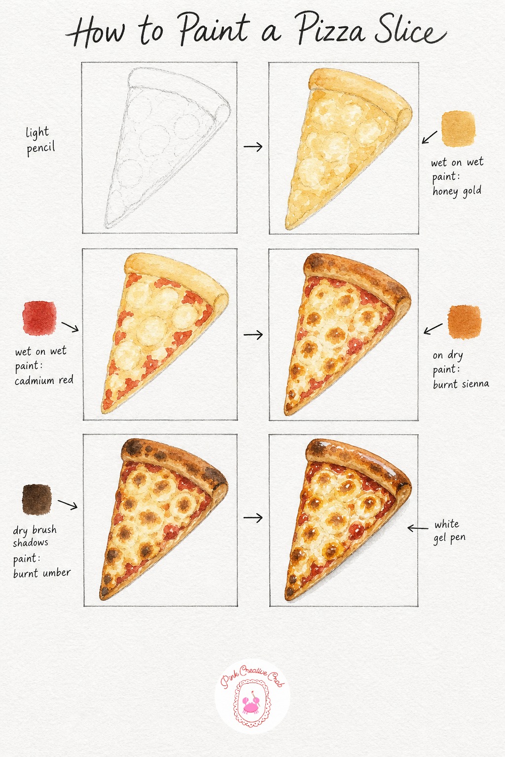 Pizza Slice — Sketch a simple triangle slice, rounding the crust edge slightly rather than drawing it razor straight, pizza crust is always a little uneven.