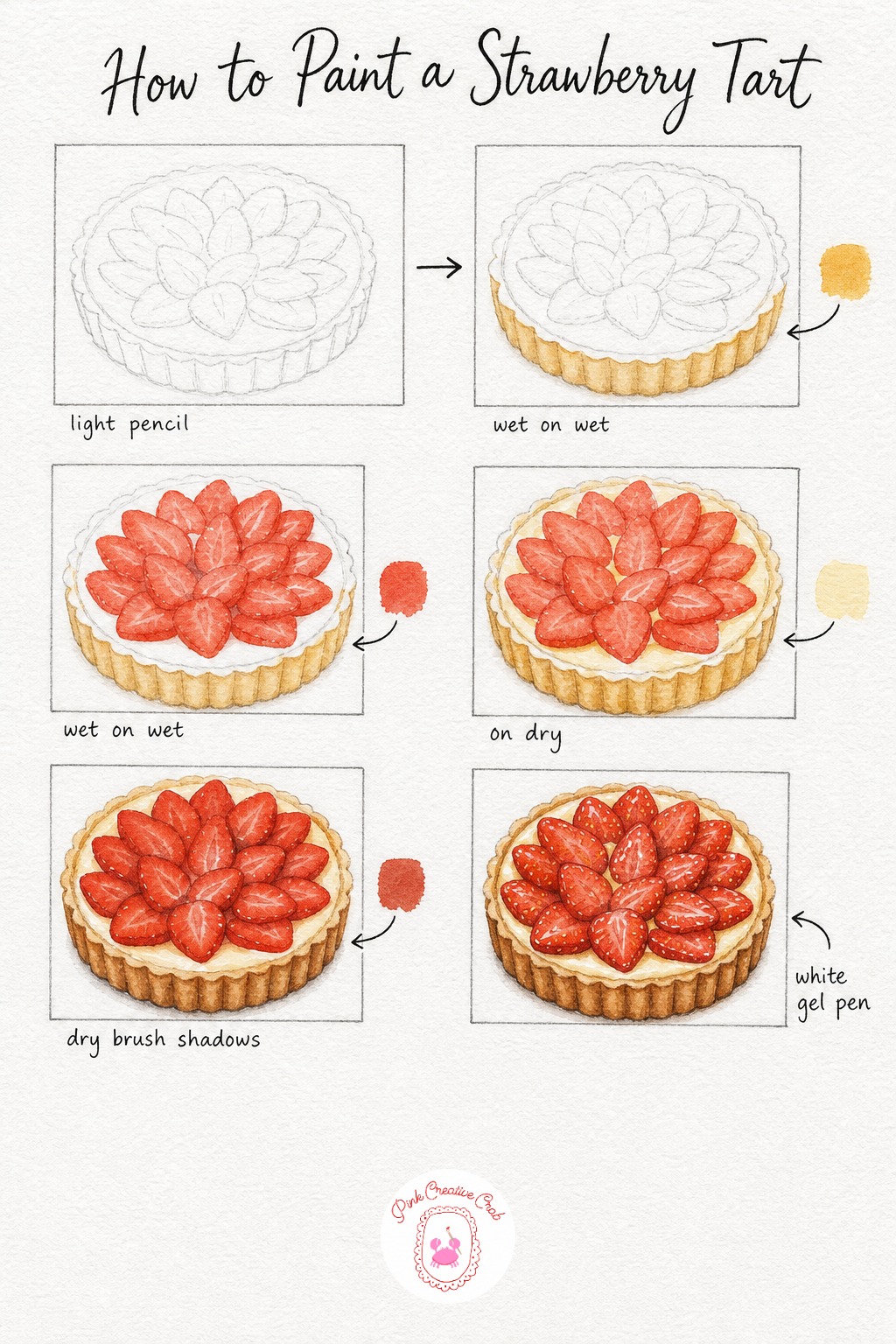 Strawberry Tart — Sketch a round tart shell with sliced strawberries arranged in a loose circle or overlapping row on top. Watercolor food