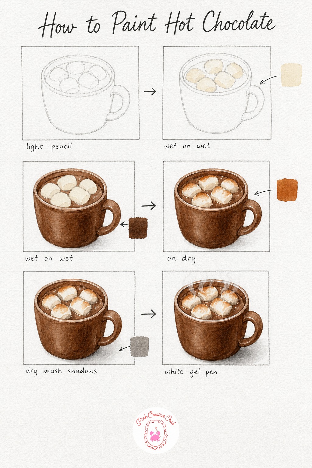Hot Chocolate with Marshmallows — Draw a simple round mug with a few puffy marshmallow shapes bobbing on the cocoa's surface. Watercolor food