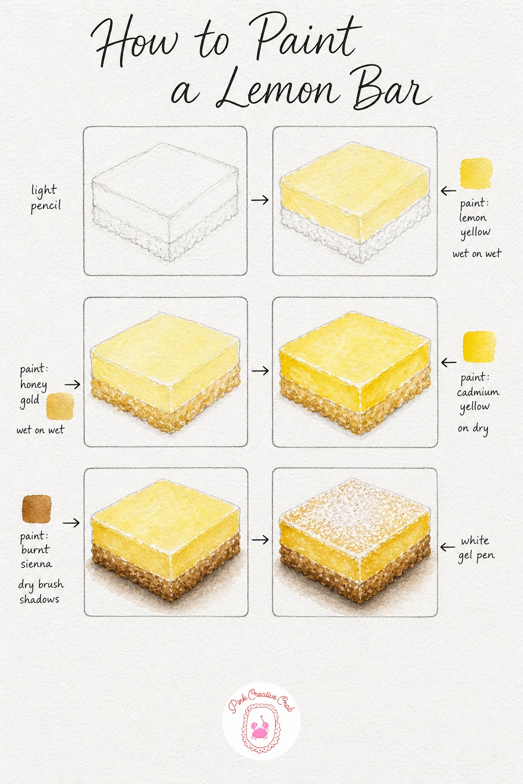 Lemon Bar — Sketch a simple square or rectangle with a thin band at the bottom for the shortbread base and a thicker top layer for the curd. Watercolor food