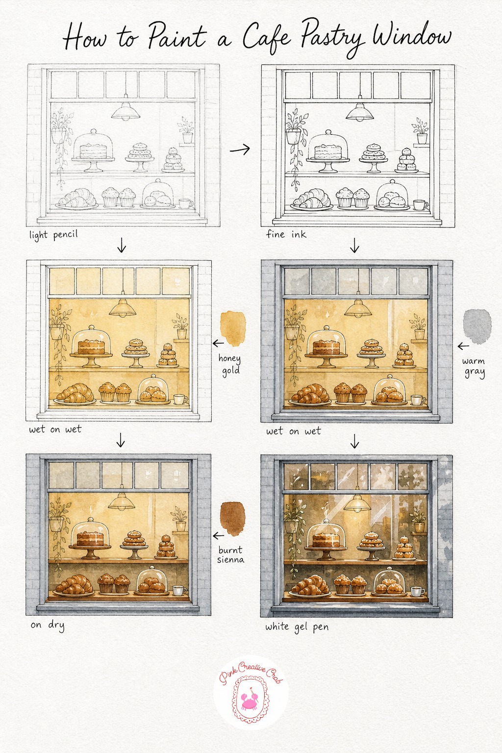 Cafe Window with Pastry Display — Sketch a simple window frame with a shelf inside holding a loose row of pastry shapes, rounds and crescents are easiest to