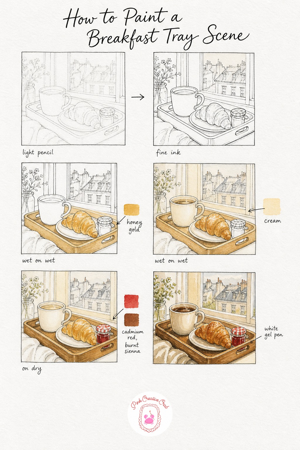 Breakfast Tray by the Window — Sketch a simple wooden tray holding a cup, a croissant and a small jam jar, keeping the whole arrangement loose and slightly