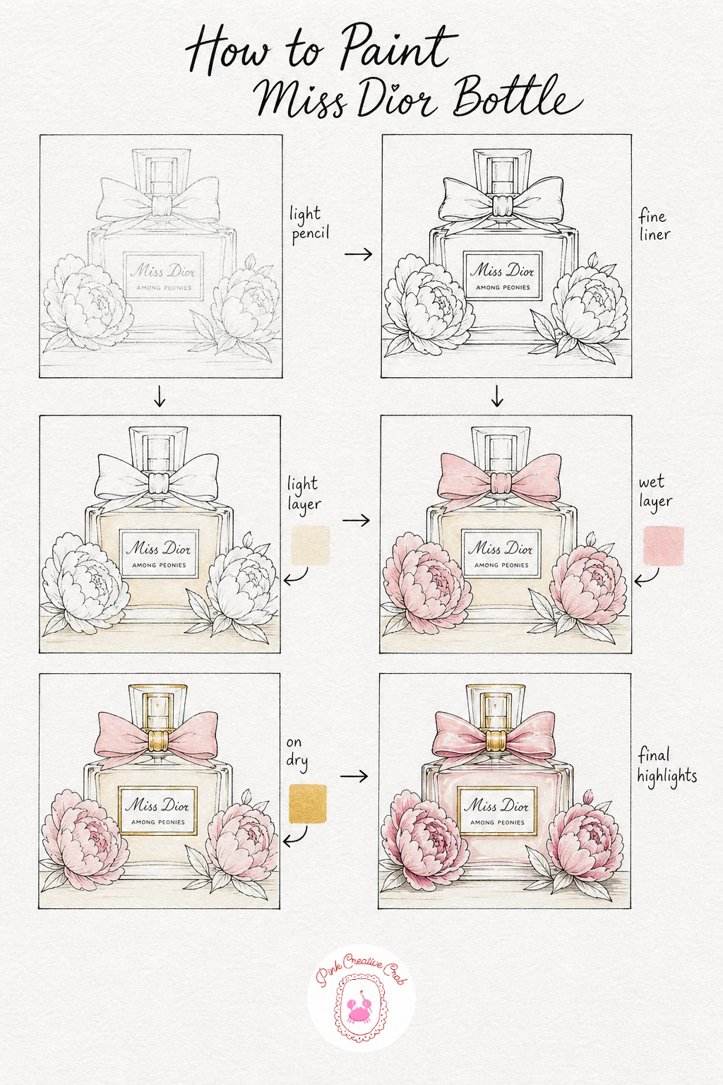 Miss Dior Among Peonies — Start this one with a very light pencil sketch of the bottle's square shoulders, the oversized bow cap and two peony heads tucked
