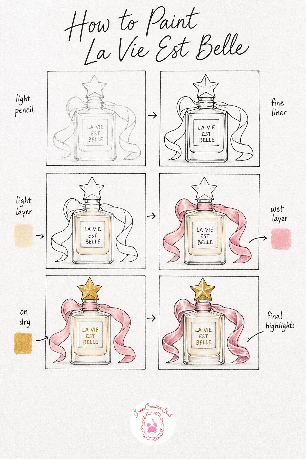 La Vie Est Belle Ribbon — Sketch the bottle's gentle hourglass curve first, then add the star-shaped stopper on top and loop a ribbon loosely around the neck