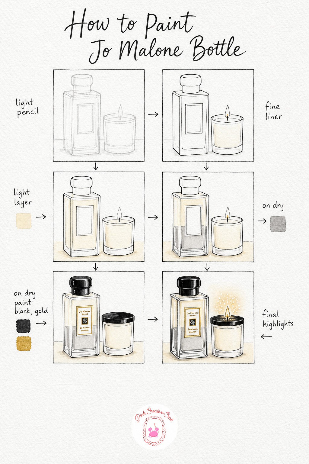 Jo Malone and Candle — This bottle is refreshingly simple to sketch, just a tall clean rectangle with a short cap, so spend your pencil time instead on the