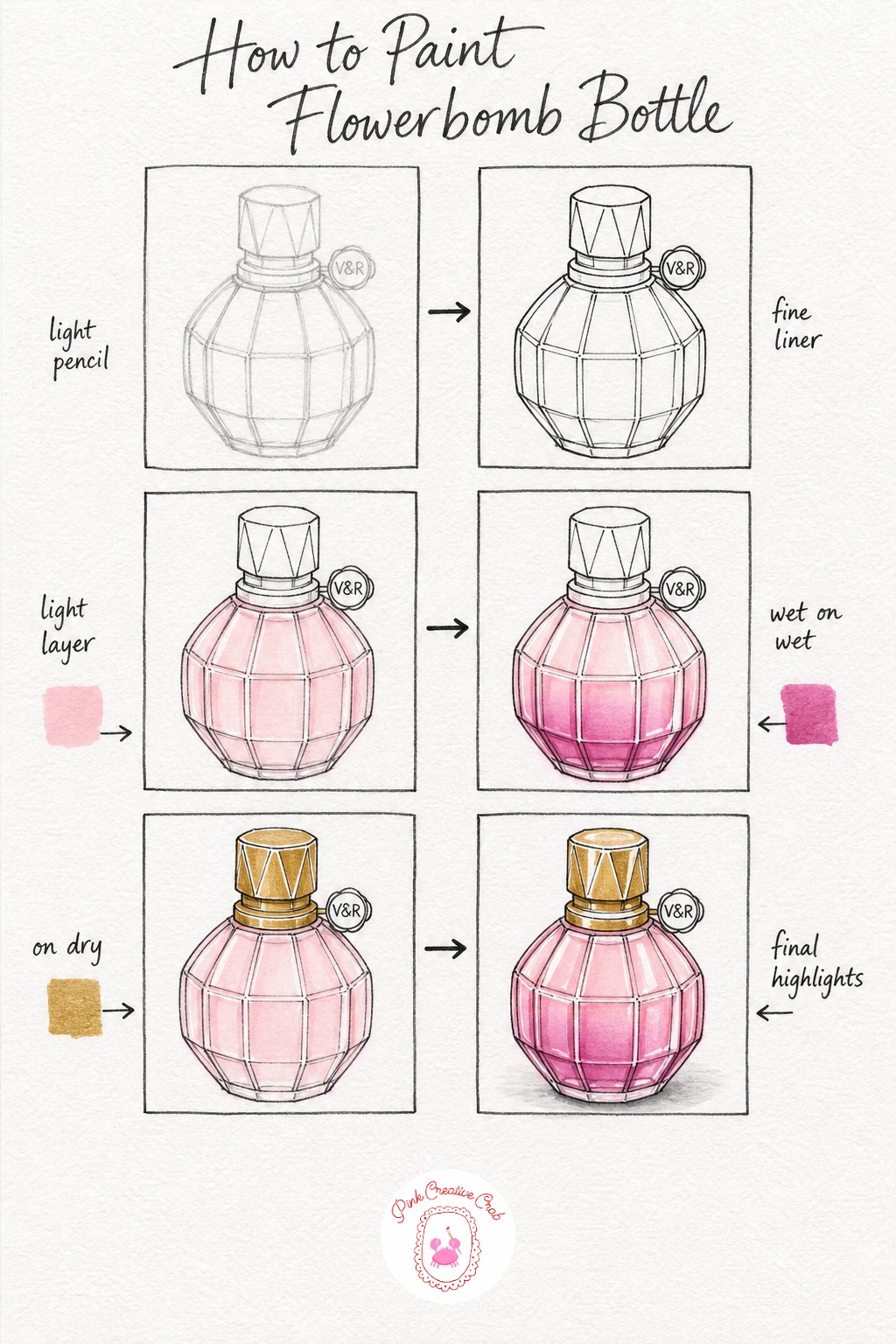 Flowerbomb Grenade Bottle — Sketch this bottle's rounded body first, it curves like a soft grenade shape, then draw the many-sided faceted cap on top as a